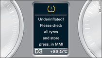 Instrument cluster: Indicator lamp with message (example)